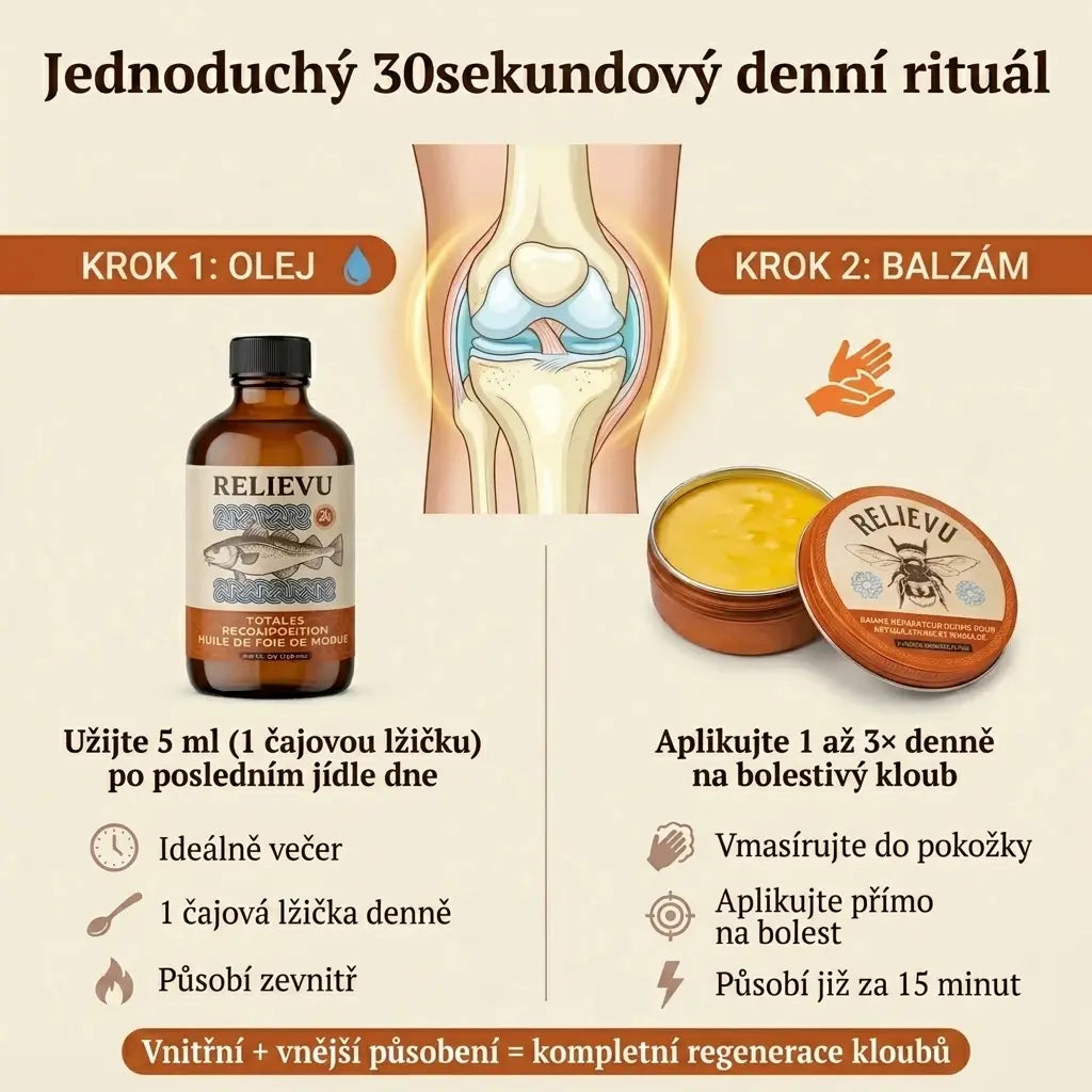 Ultimátní rituál pro regeneraci kloubů GLOWRIE