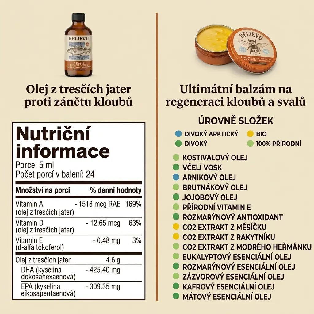 Ultimátní rituál pro regeneraci kloubů GLOWRIE