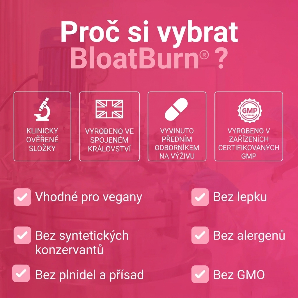 BloatBurn GLOWRIE