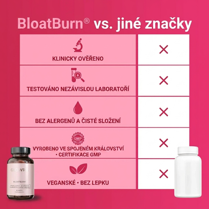 BloatBurn GLOWRIE
