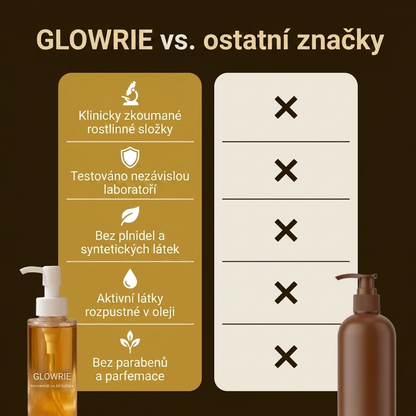 DERMIQUA OLEJ PRO KOREKCI AKTINICKÉ KERATÓZY GLOWRIE