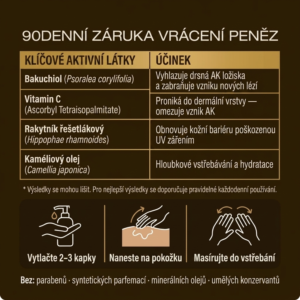 DERMIQUA OLEJ PRO KOREKCI AKTINICKÉ KERATÓZY GLOWRIE