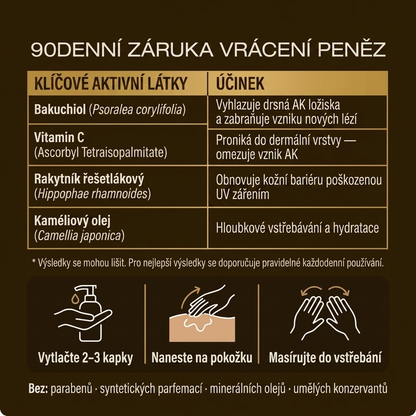 DERMIQUA OLEJ PRO KOREKCI AKTINICKÉ KERATÓZY GLOWRIE