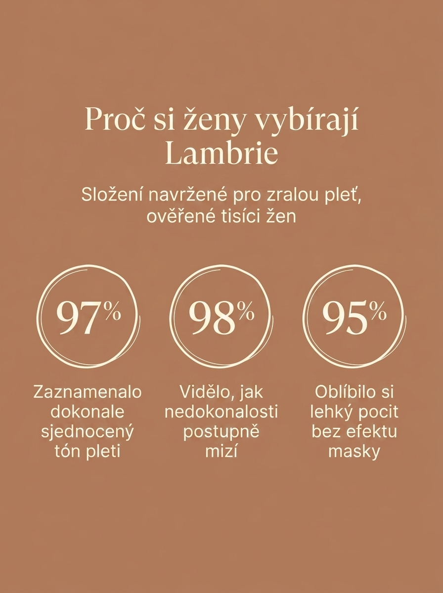 Adaptivní krém proti stárnutí GLOWRIE