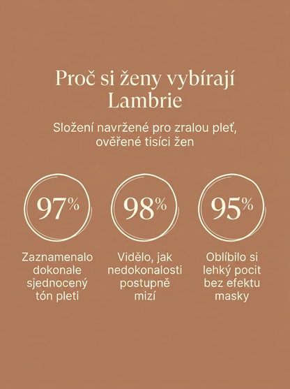 Adaptivní krém proti stárnutí GLOWRIE