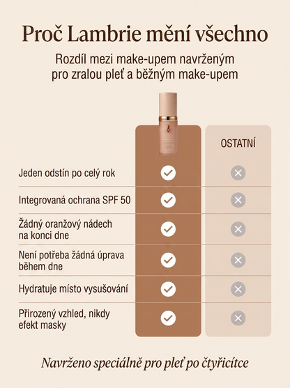 Adaptivní krém proti stárnutí GLOWRIE