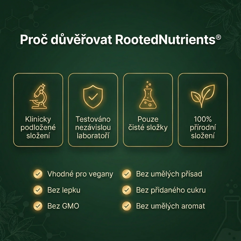 Glowrie 11 v 1 – kapky na podporu nervového systému — kyselina R-alfa-lipoová s vitamínem B12 GLOWRIE
