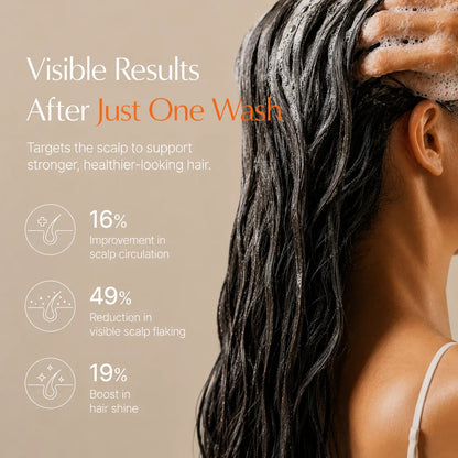 Korea’s #1 Hair Growth Shampoo Veyla